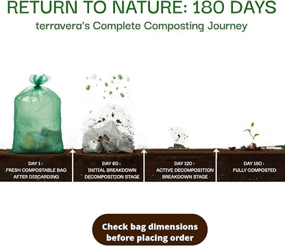 13 Gallon Compostable Trash Bags - Image 6