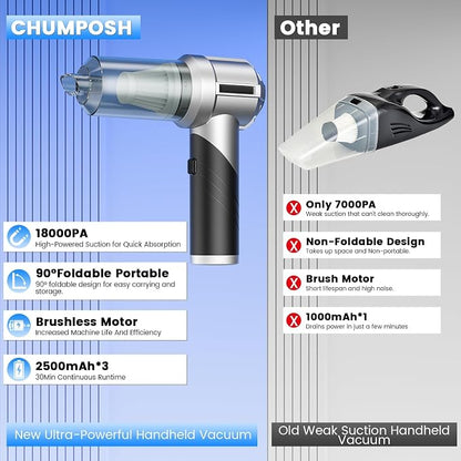 Arify Pro Car Vacuum Portable Cordless - Image 4