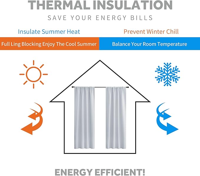 RYB HOME Bathroom Curtains Blackout - Thermal Insulating Privacy Small Window Curtains Short for Bedroom Basement Kitchen Kids Nursery Cabinet, Wide 42 x Long 30 inches, 2 Panels, Grayish White