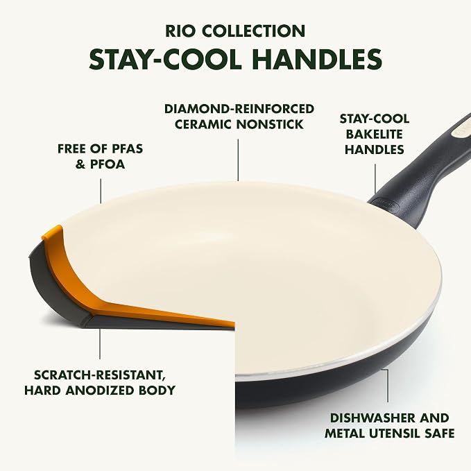 GreenPan Rio Healthy Ceramic Nonstick 12" Frying Pan Skillet, Dishwasher Safe - Image 3