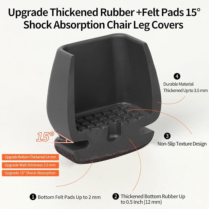 Ezprotekt 24 Pcs Black Chair Leg Floor Protectors - Image 2