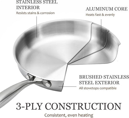 CAROTE 3-Piece Tri-Ply Stainless Steel Frying Pan Set, Skillet Set 8"/10"/12" - Image 3