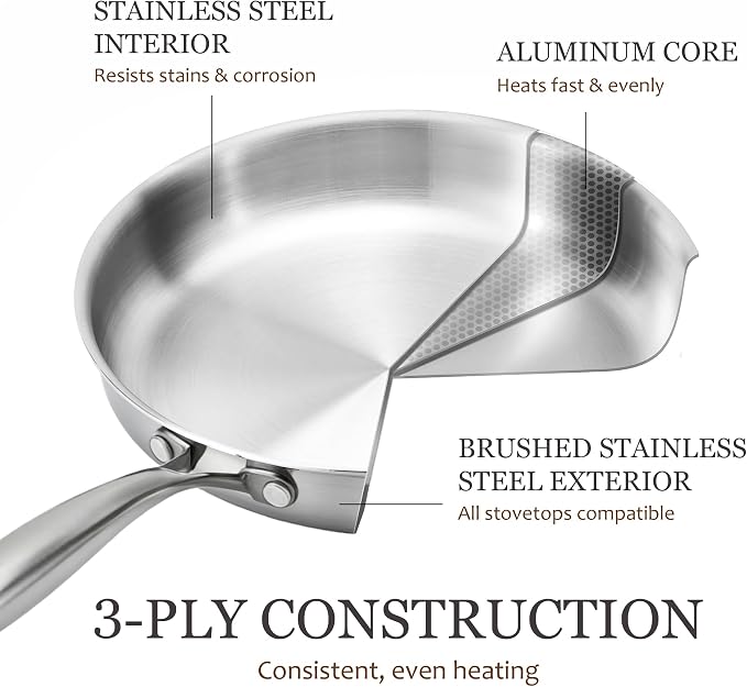 CAROTE 7-Piece Tri-Ply Stainless Steel Frying Pan Set, Skillet Set 8"/10"/12" - Image 3