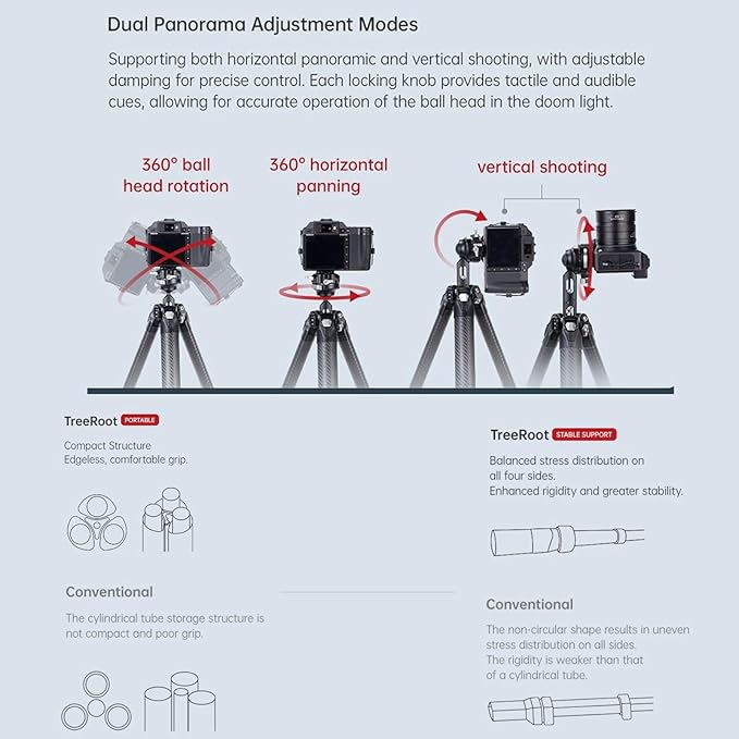 Falcam TreeRoot 61" F38 Pro Quick Lock Travel Tripod,with 360 Degree Damping Ball Head Load Capacity 5kg/11lbs,Carbon Fiber Tripod with F22 Interfaces, 1/4" Screw,Carry Strap Holes for Cameras
