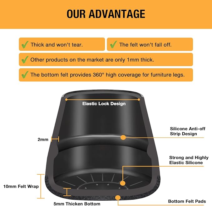 32 Pcs New Small Chair Leg Protectors - Image 6