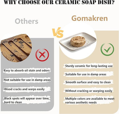 Gomakren Soap Dish for Shower, Bar Soap Holder, Ceramic Soap Dishes for Bar Soap - Image 9