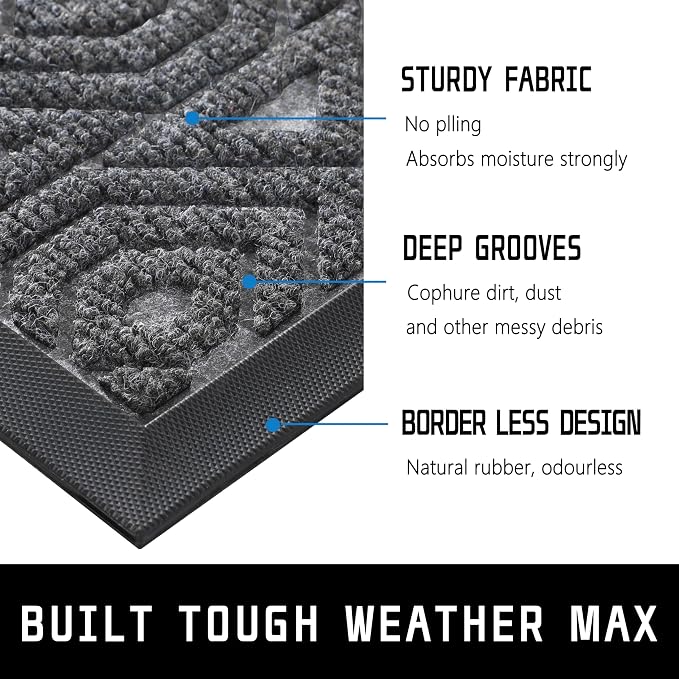 Yimobra Modern Grey 60 x 36 Inch Waterproof Doormat, Non Slip, Stain & Fade - Image 4