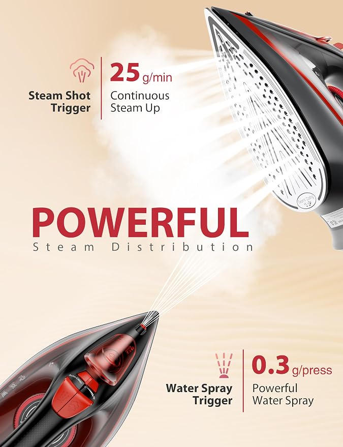 Irons Steamer for Clothes, 1500W Iron - Image 4
