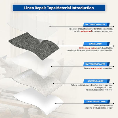 KING MOUNTAIN Linen Repair Patches, Self-Adhesive Fabric Patches, 4 X 63 inch - Image 3