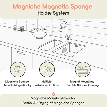 3-in-1 Dishwashing Cleaning Kit - Image 6