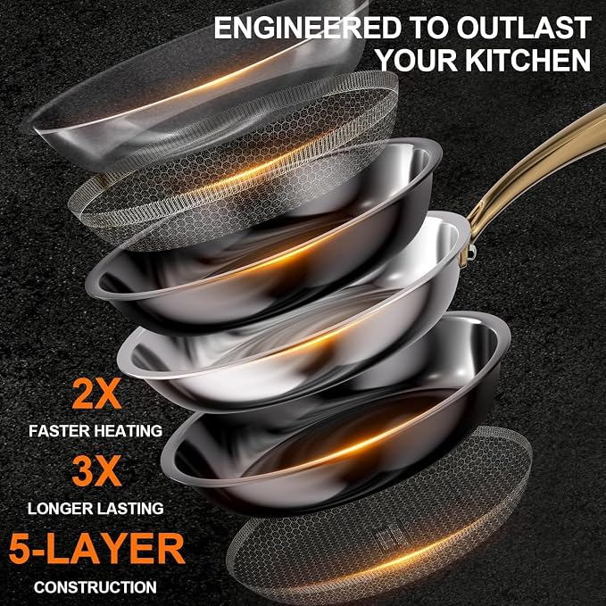 FogDream 8 Inch Stainless Steel Frying Pan - Image 5