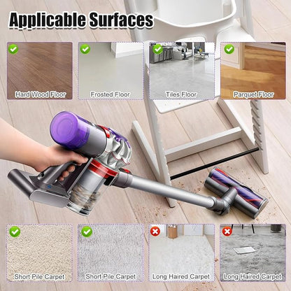 Upgrade Anti-Tangle Motorhead for Dyson V7 V8 V10 V11 V15 SV10 SV11 SV12 SV14 - Image 5