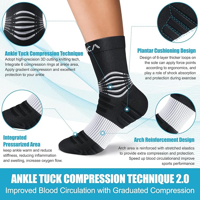 NEENCA Medical Compression Socks—2 Pairs, Ankle Socks for Injury Recovery, Pain Relief, Swelling, Sport Protection 20-30 mmHg