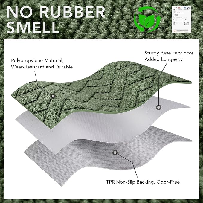 hicorfe Indoor Doormat, Front Back Door Mat Rubber Backing Non Slip Door Mats - Image 8