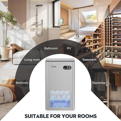 ToLife Dehumidifier for Home, 1000 sq.ft Dehumidifiers for Basement Bedroom - Image 7