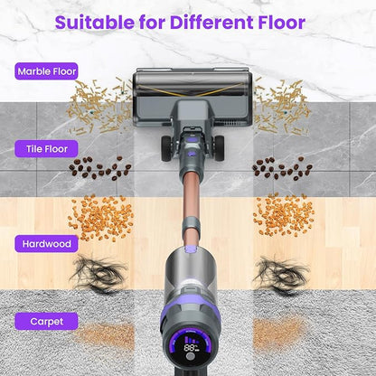 Cordless Vacuum Cleaner, 50Kpa Lightweight Cordless Stick Vacuum, 500W - Image 7