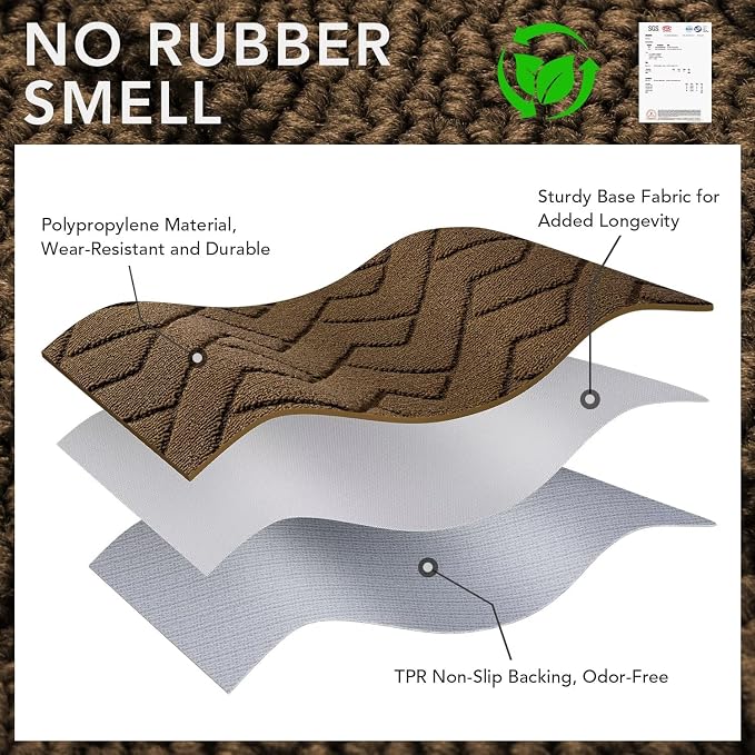 hicorfe Front Door Mat Outside Entrance, Stain and Fade Resistant, Non Slip - Image 8