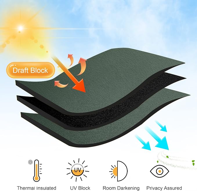 RYB HOME Short Blackout Curtains 36 inches Length - Image 5
