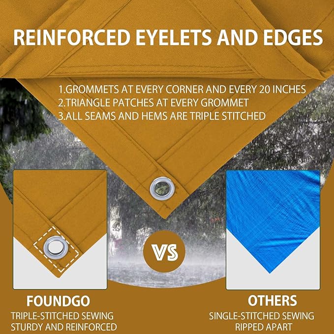 FoundGo 20x20ft Canvas Tarp 22 Mil Tarps 14 oz Canvas Tarpaulin Heavy Duty Cloth Water/UV Resistant Cover with Rustproof Grommets & Ropes for Cars,Roofs,Boats,Camps,Sunshades，Moisture Barrier -Tan