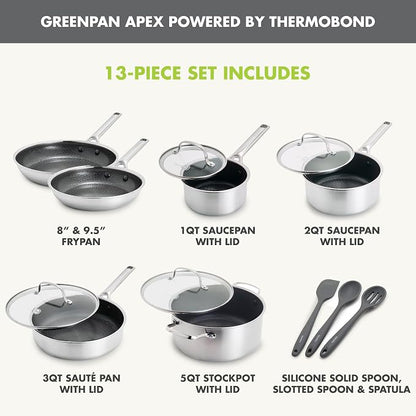GreenPan Hybrid 13 Piece Nonstick Stainless Steel Cookware Set, APEX Tri-Ply - Image 2