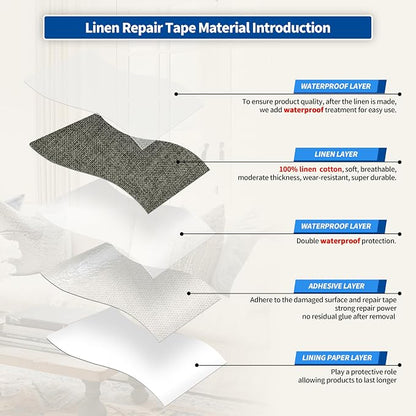 KING MOUNTAIN Linen Repair Patches, Self-Adhesive Fabric Patches, 4 X 63 inch - Image 3