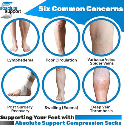 ABSOLUTE SUPPORT Cotton Compression Socks for Women & Men 20-30 mmhg Knee High