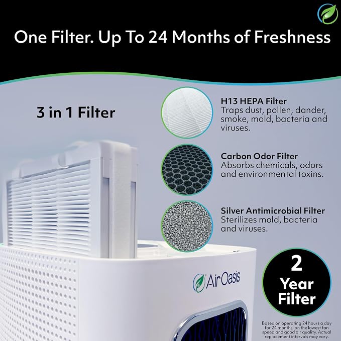 Air Oasis iAdapt 2.0 H13 HEPA Filter Air Purifier | Whole Home Healthy Air - Image 5