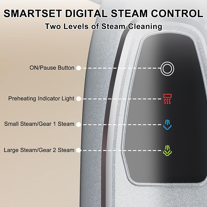 Steam Mop Cleaner, GONGNAR All-in-one Powerful Handheld Steam Cleaner - Image 4