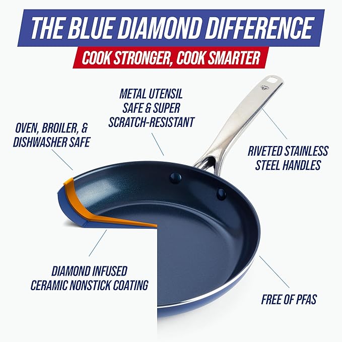 Blue Diamond 20 Piece Nonstick Cookware Set, Diamond Ceramic Pots & Pans - Image 5