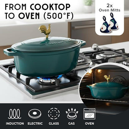 MUELLER HOME 5.5 Quart Enameled Cast Iron Oval Dutch Oven - Image 4