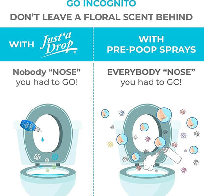 Prelam Just a Drop Odor Eliminator - Image 3