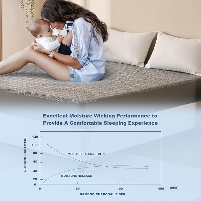 GRT Twin XL Mattress Protector Waterproof, Breathable Bamboo Charcoal Fiber - Image 4