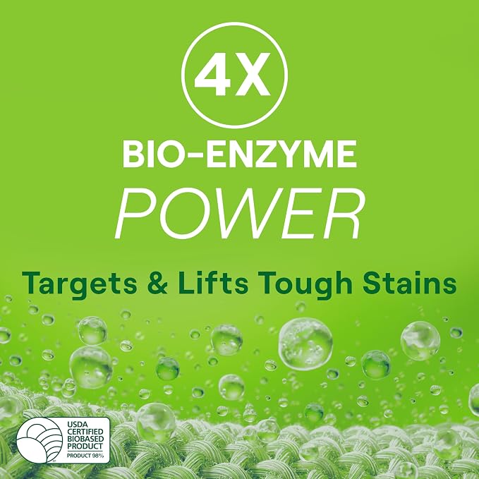 Seventh Generation Laundry Detergent Ultra Concentrated Clean Scent oz 2 Pack - Image 4