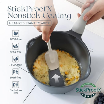 PRICUSIS Ceramic Nonstick Saucepan - Image 2