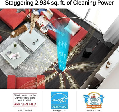 Nuwave OxyPure Ultra Clean Air Purifiers - Image 9