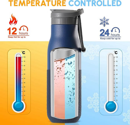 Insulated Stainless Steel Water Bottles with Straw, Wall Vacuum Insulated Water Bottle for Gym Traveling Camping Hiking Outdoor Activity(2 Cleaning Brushes+1 Carabiner, 18 oz Blue)