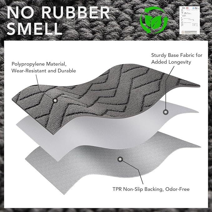 hicorfe Indoor Doormat, Front Back Door Mat Rubber Backing Non Slip Door Mats - Image 8