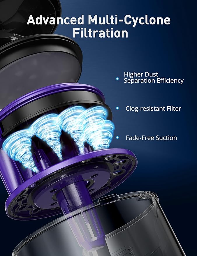 Aspiron 1700W Canister Vacuum Cleaner, 32Kpa Bagless Vacuum Cleaner, 2 - Image 4