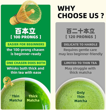 TEANAGOO Matcha Whisk Set, 6-PCS Traditional Starter Set, 100 Prongs Whisk - Image 7