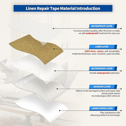 KING MOUNTAIN Linen Repair Patches, Self-Adhesive Fabric Patches, 4 X 63 inch - Image 3