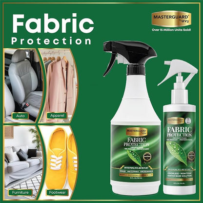 Fabric Protection Spray Water Based Solution - Image 4