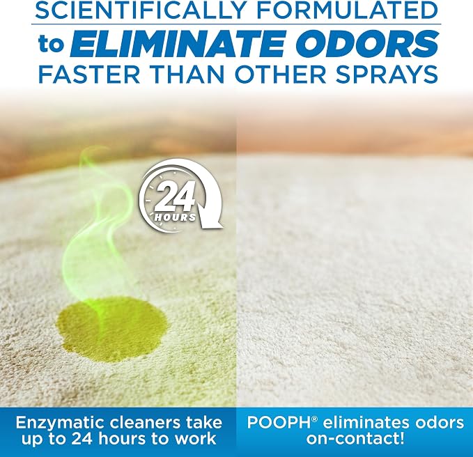 POOPH® Pet Odor Eliminator – 32 fl oz Bottle – Organic, NO Fragrances, NO Harsh - Image 6