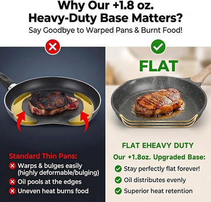 JEETEE Nonstick Frying Pans Set, Skillets Set 2 Pcs, Nonstick Omelette Skillet - Image 2