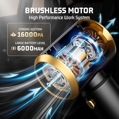 Car Handheld Vacuum Cordless: Car Vacuum Cleaner - Image 4