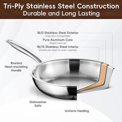 SuperCook 2 Pieces Tri-Ply Clad Stainless Steel Frying Pan, Steel Pans - Image 3