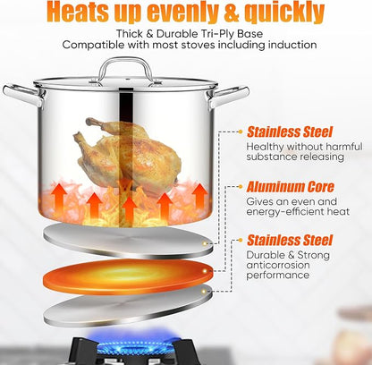 E-far 16 Quart Stainless Steel Stock Pot, Large Heavy Duty Induction Stockpot - Image 3