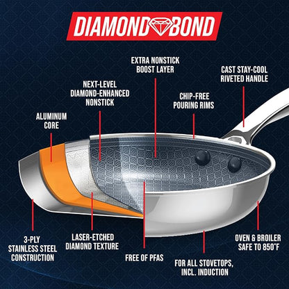 Blue Diamond Hybrid Nonstick Stainless Steel 16 Piece Cookware Set, Tri-Ply - Image 3