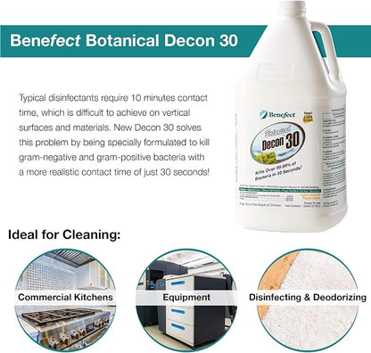 Benefect Botanical Decon 30 Disinfectant Cleaner - Image 2