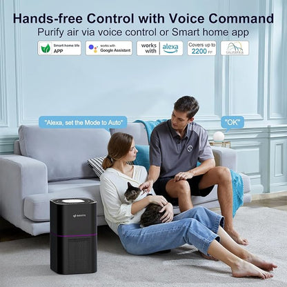 Dayette Air Purifiers for Home Bedroom Up to 2200 Sq Ft，H14 True HEPA Filter - Image 5