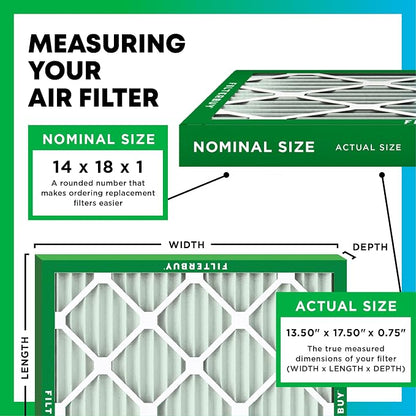 Filterbuy 14x18x1 Air Filter MERV 8 Dust Defense Replacement, Electrostatic - Image 2